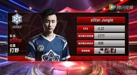 把偶然变成